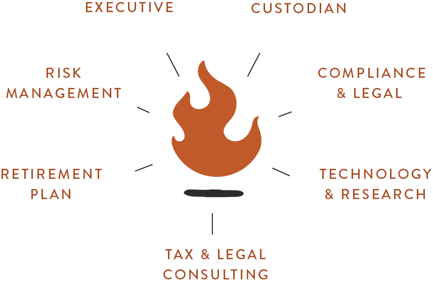 team-graphic Bonfire Financial