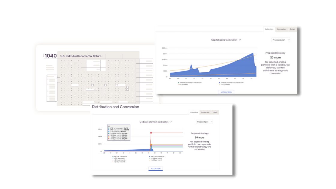 Tax Strategy Financial Plan